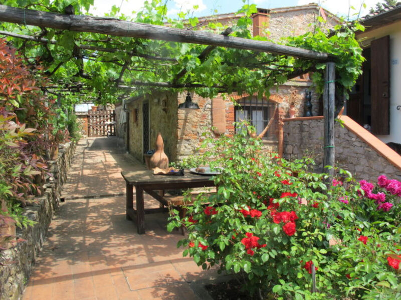 La Casa Dell'Artista