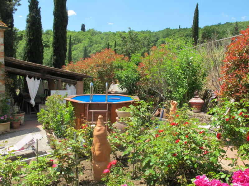 La Casa Dell'Artista