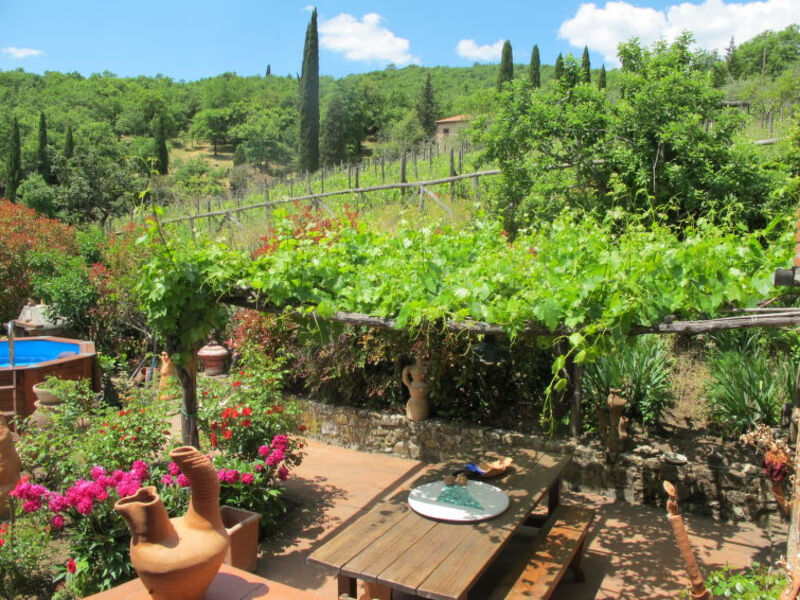 La Casa Dell'Artista