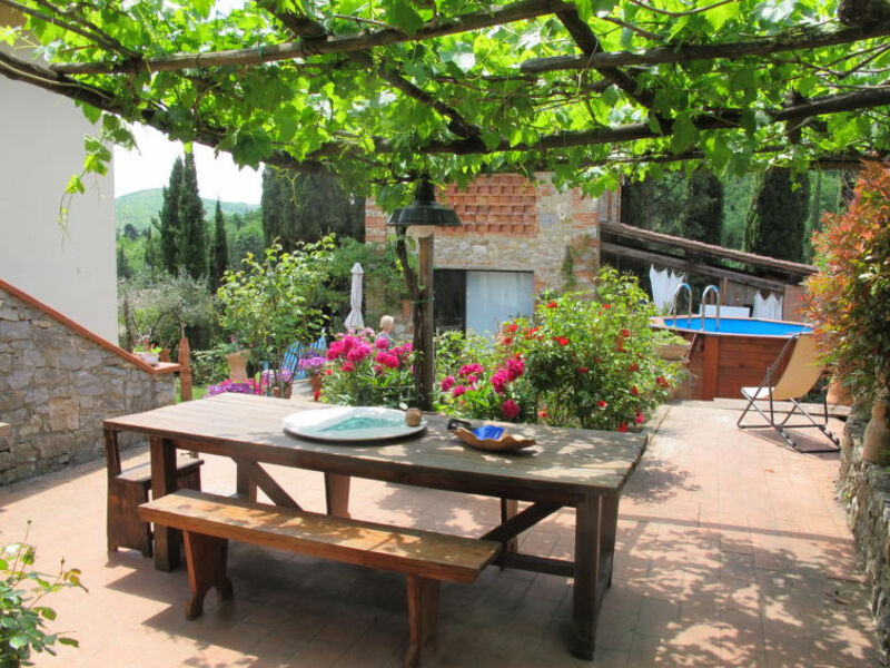 La Casa Dell'Artista