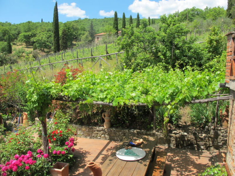 La Casa Dell'Artista