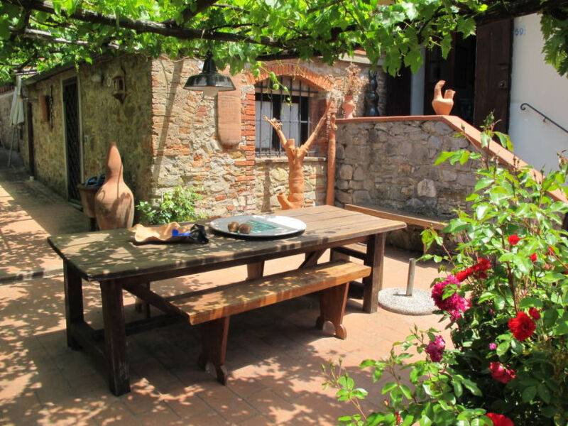 La Casa Dell'Artista