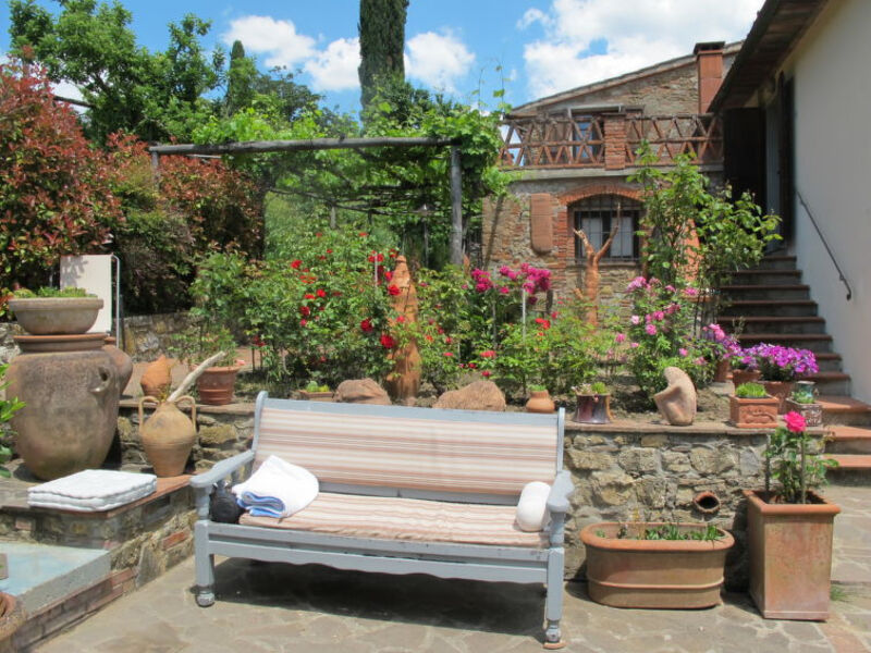 La Casa Dell'Artista