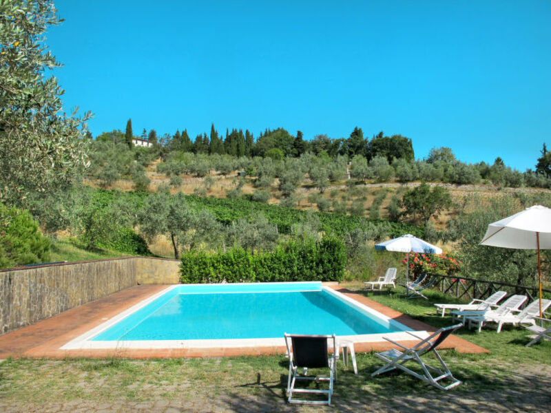 Agriturismo San Rocco
