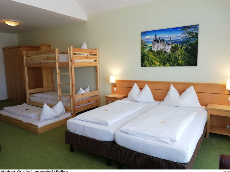 Hotel Nummerhof