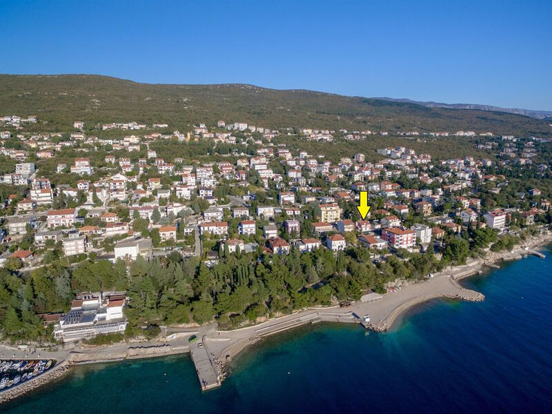 Apartmány 1355-2591