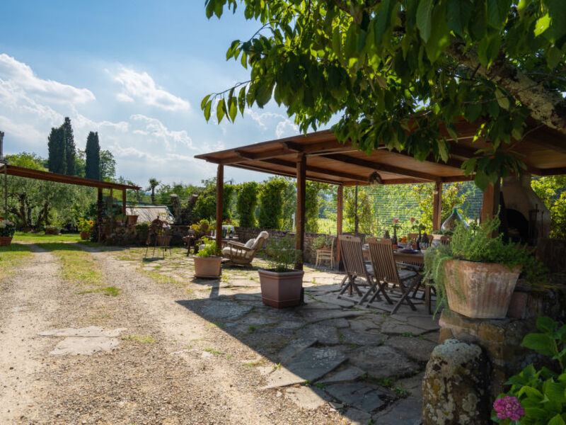 Podere Le Buche