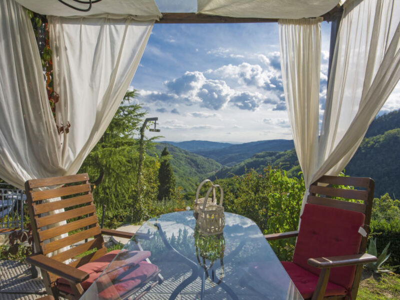 Villa Campo del Mulino