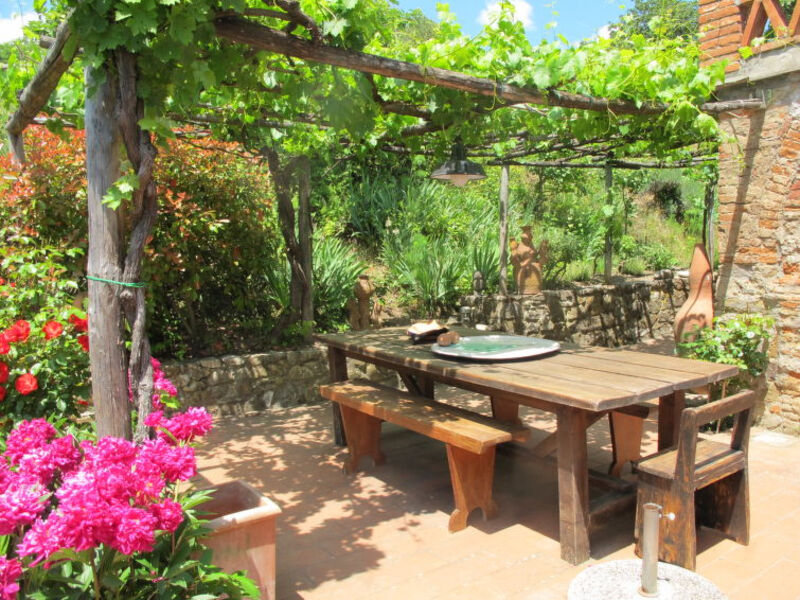 La Casa Dell'Artista