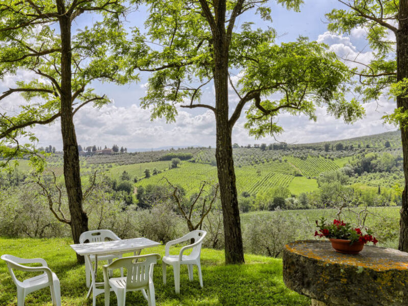 Chiantishire Retreat