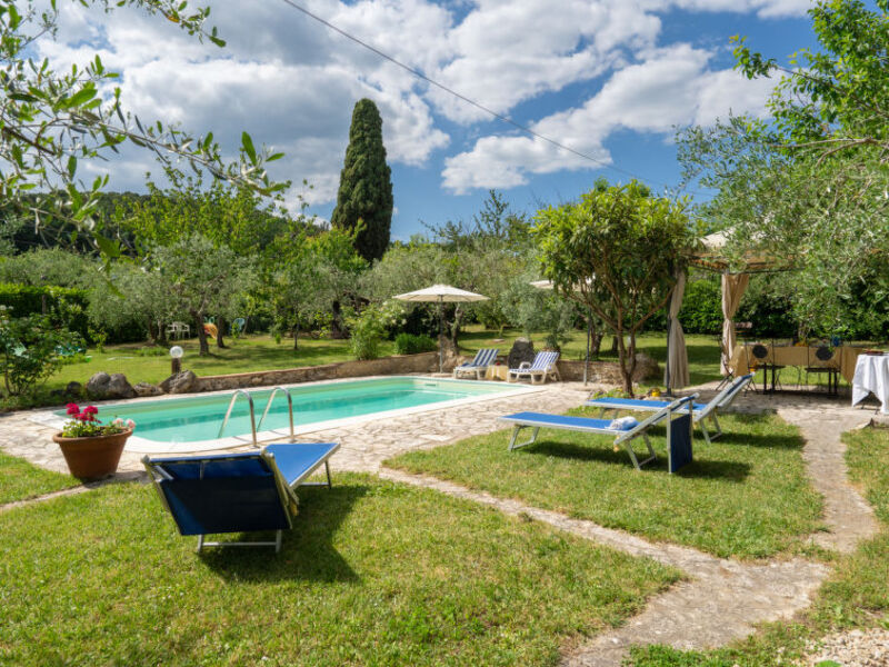 Casa Sissi