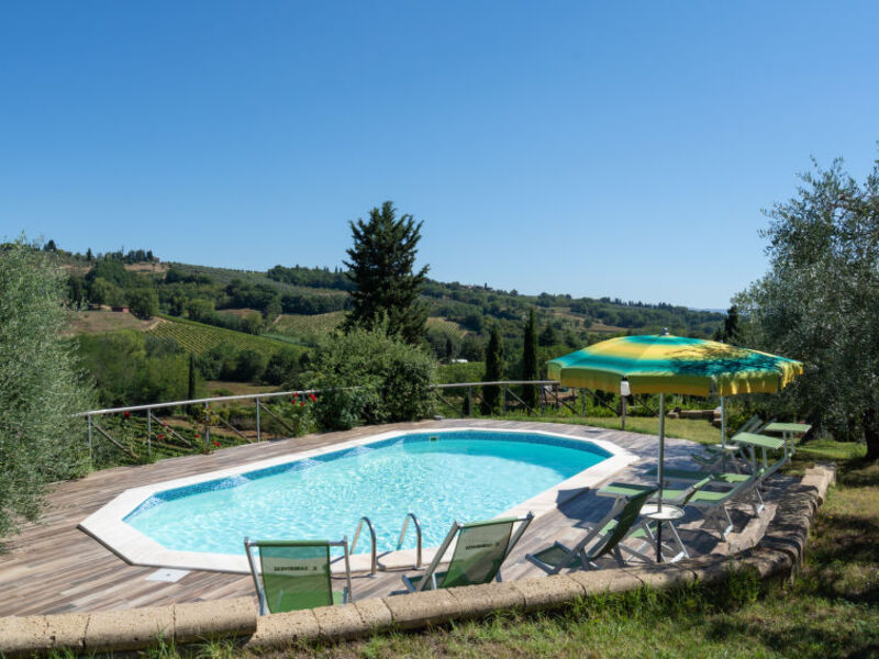 Il Sangiovese