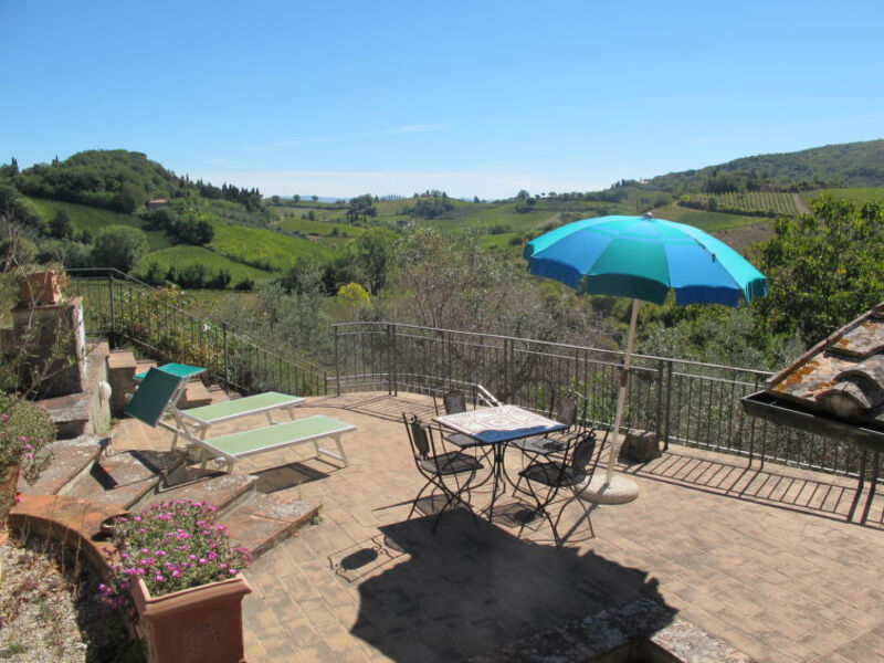 Podere Le Sodole