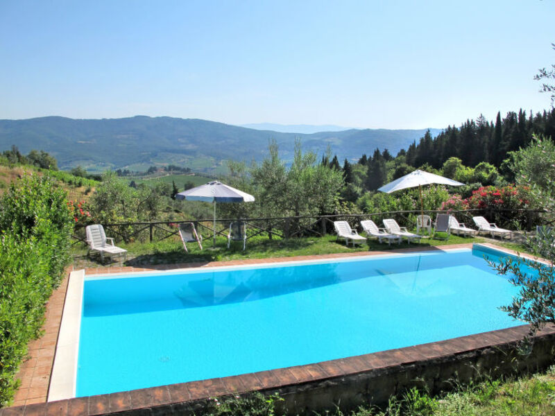 Agriturismo San Rocco