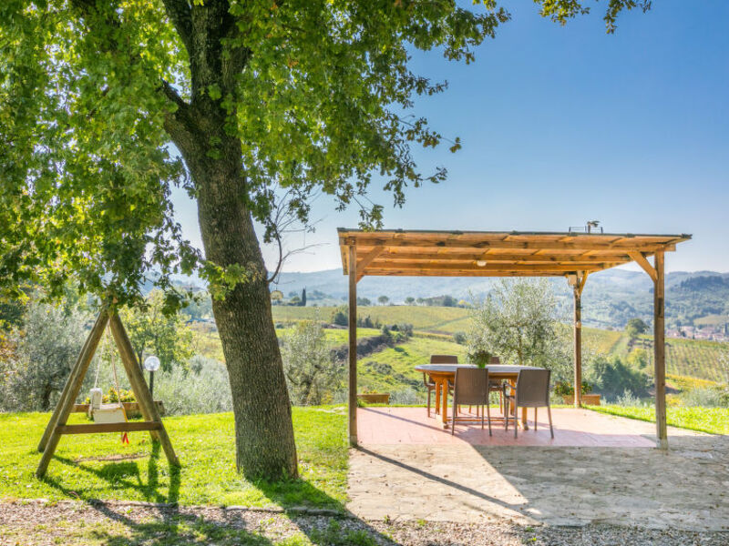 L'Angolo di Uzzano