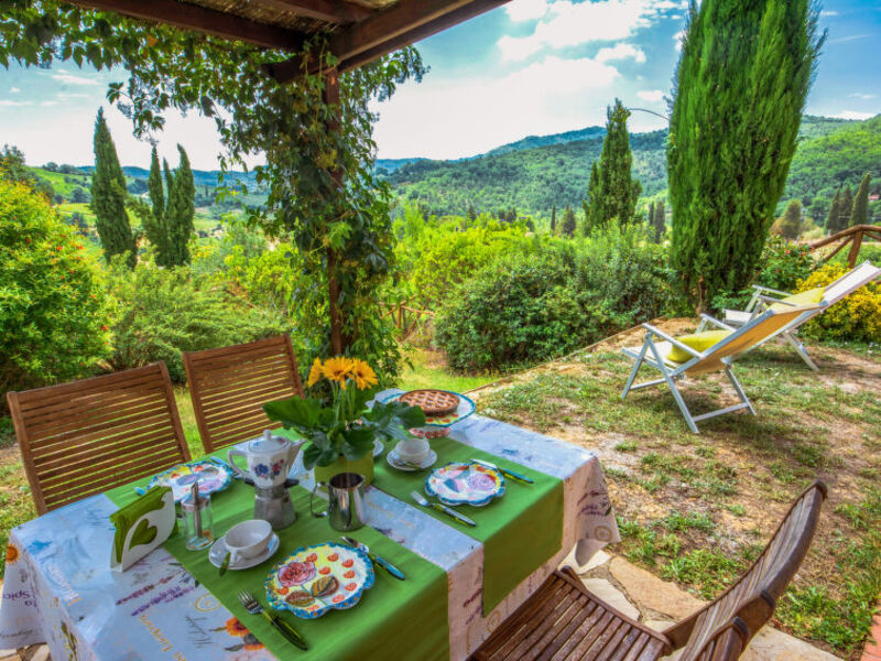 Il Borgo