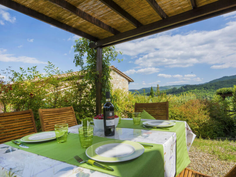 Il Borgo