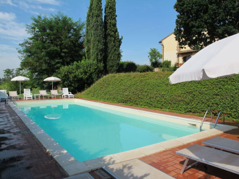 Villa Magna