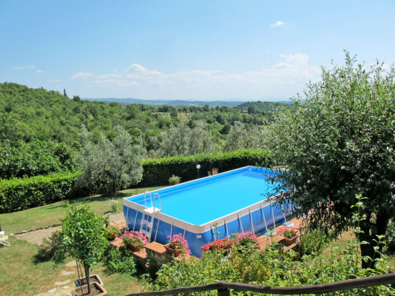 Podere Il Casino