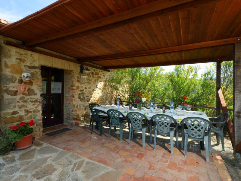 Poggio Velluto