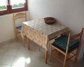 Apartmány 1350-175