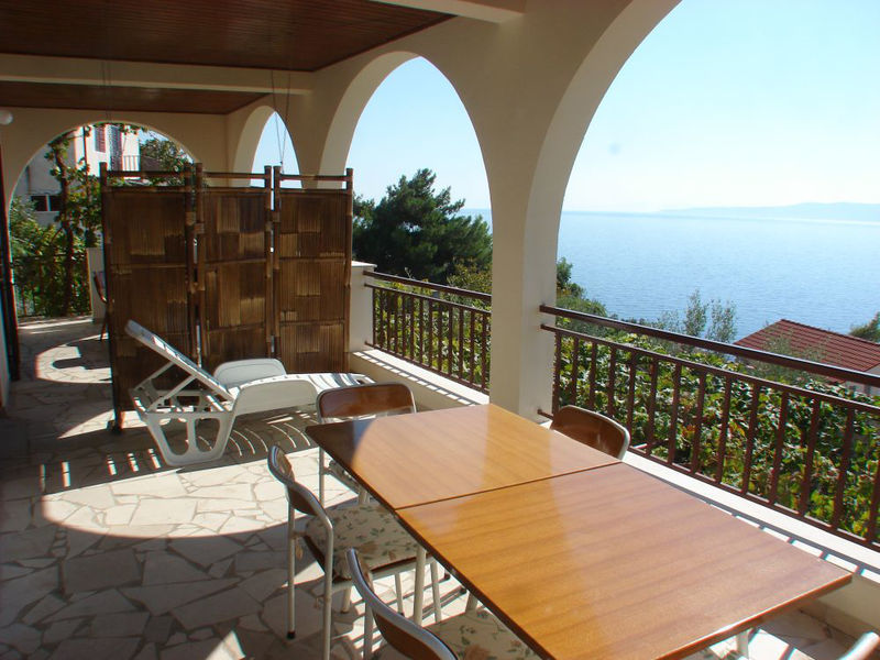 Apartmány Kapi