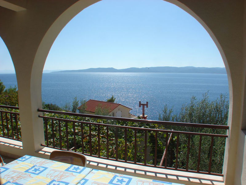 Apartmány Kapi