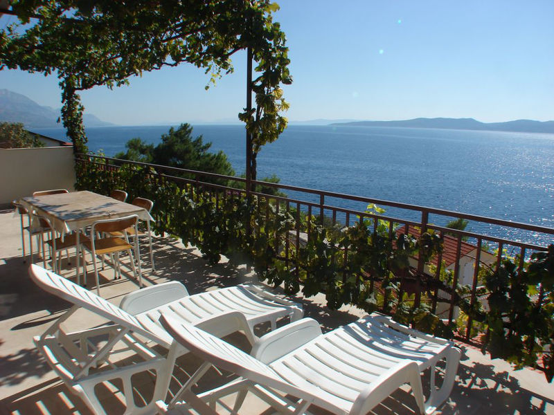 Apartmány Kapi