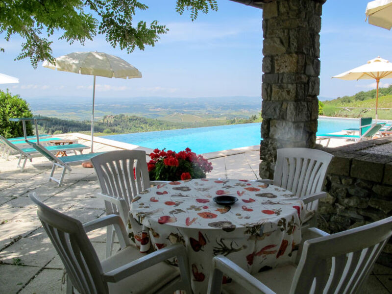 Podere Cellole