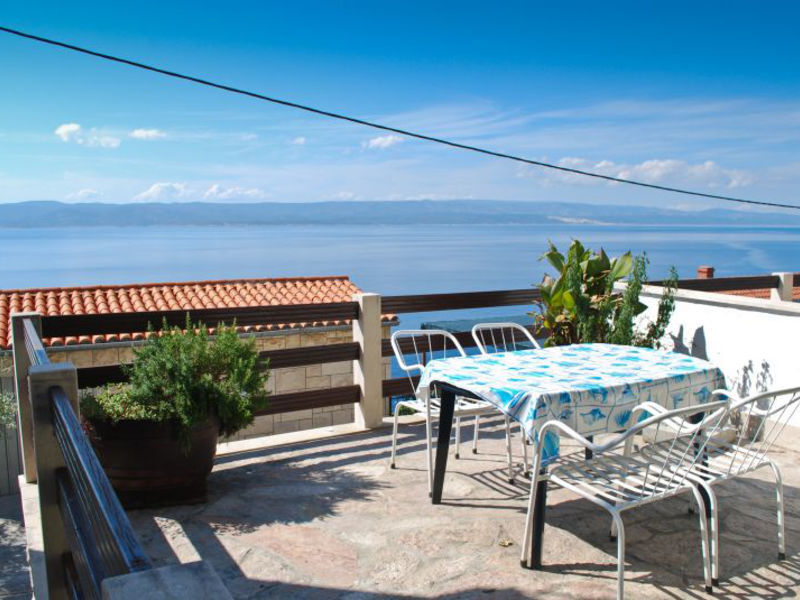 Apartmány Silvan