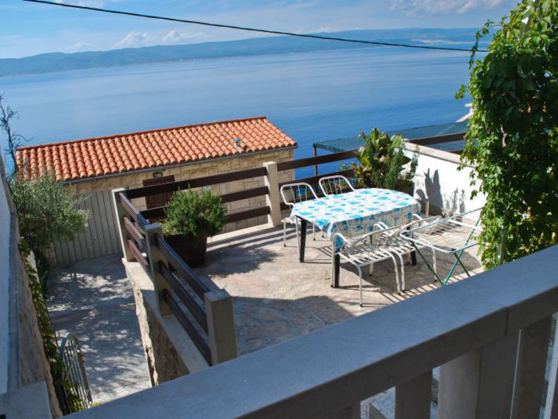 Apartmány Silvan