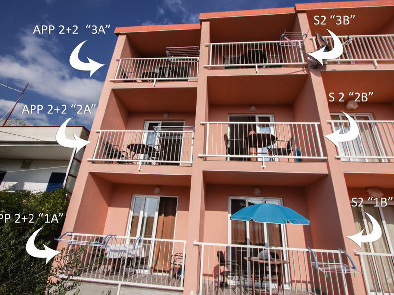 Apartmány Aida