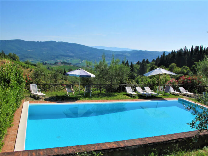 Agriturismo San Rocco