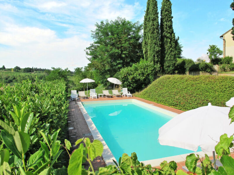 Villa Magna