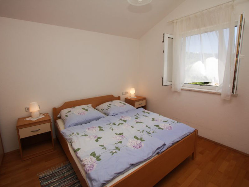 Apartmány Milica