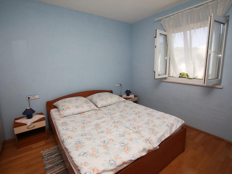 Apartmány Milica