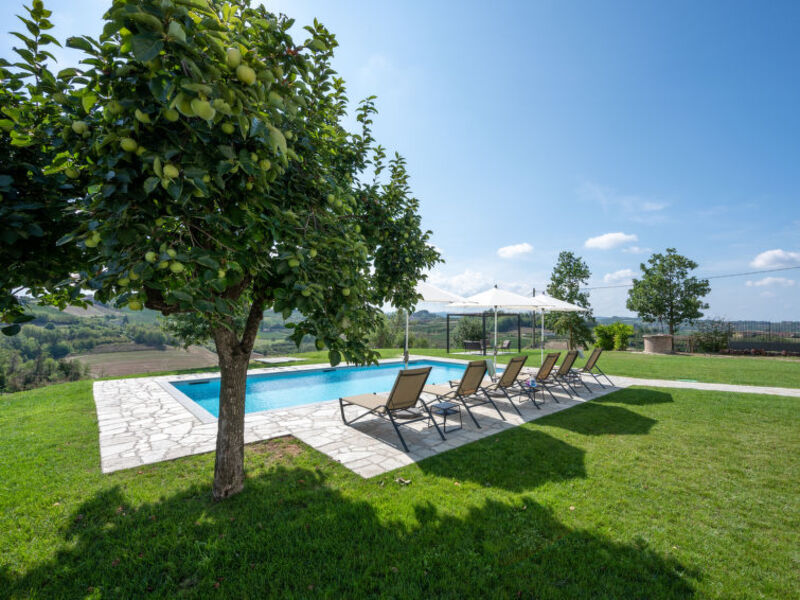 Casa Faretto - Monviso & Collina