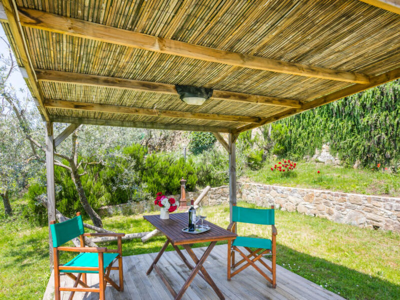 L'Angolo di Uzzano