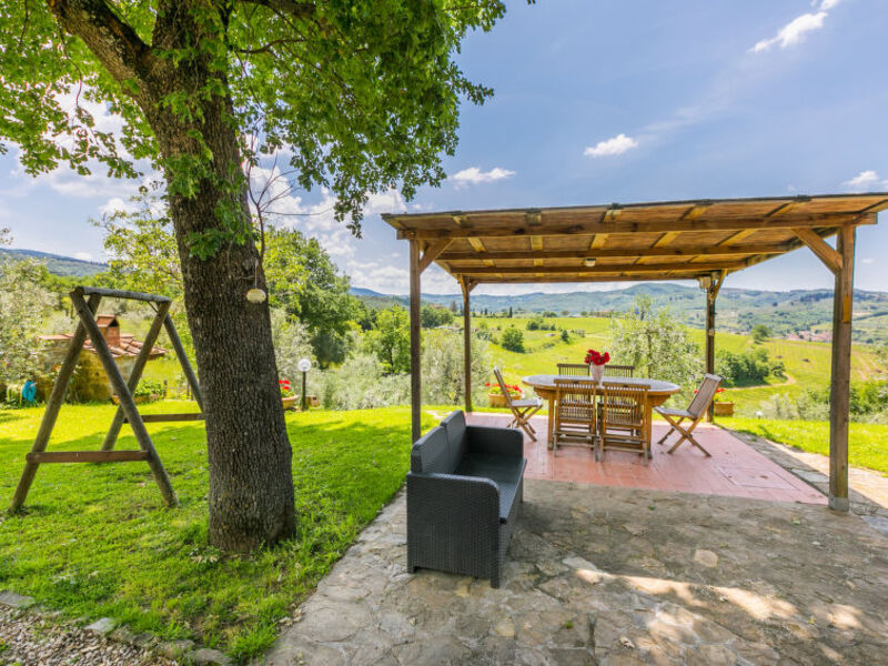 L'Angolo di Uzzano