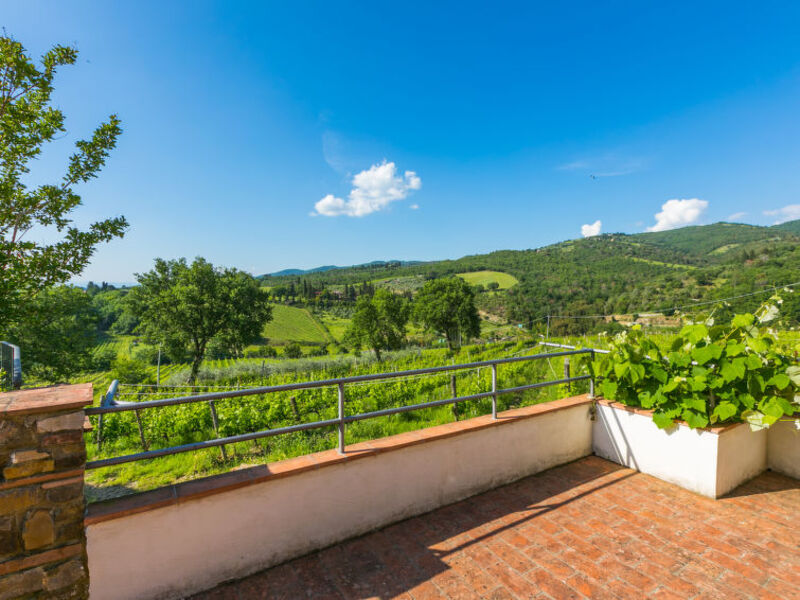 Casa 360