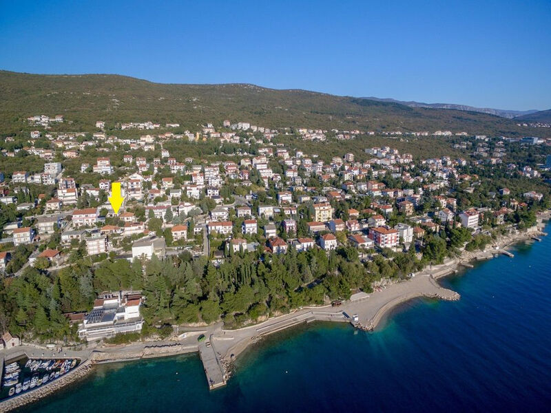 Apartmány 1355-2512