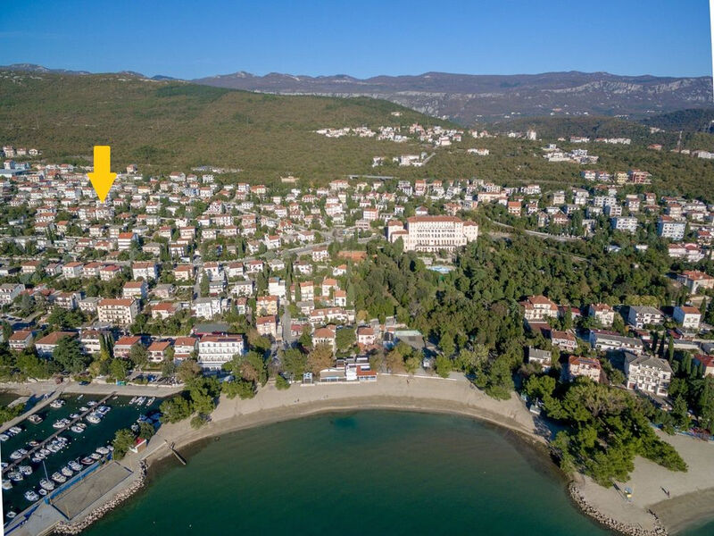 Apartmány 1355-2543