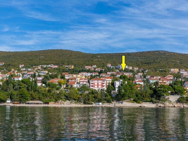 Apartmány 1355-2550