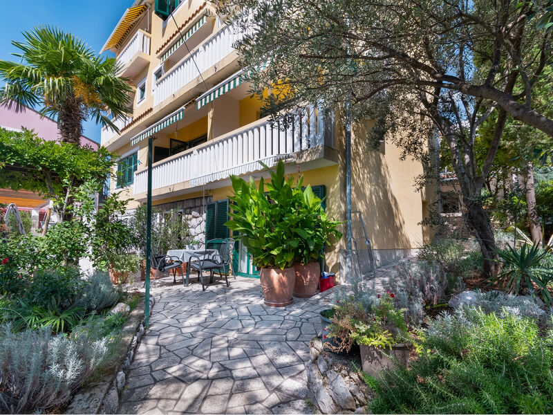 Apartmány 3298-1137