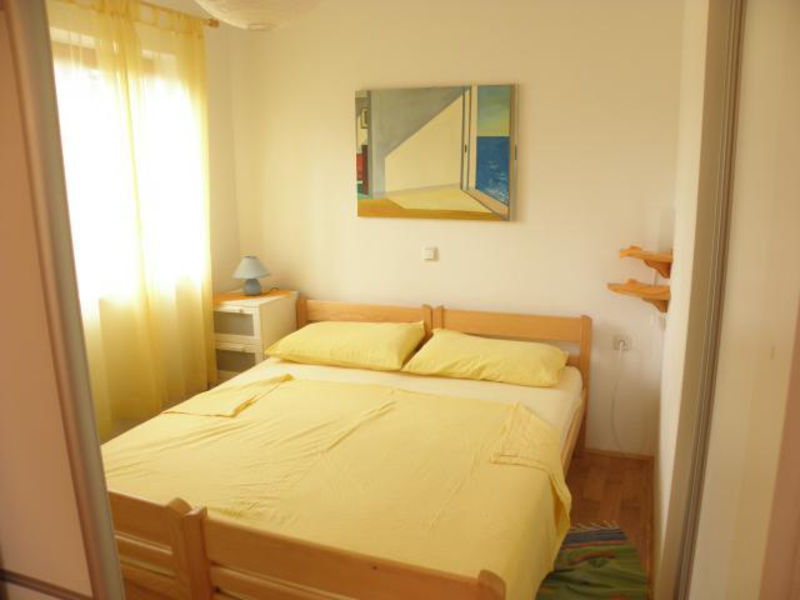 Apartmány 1350-564