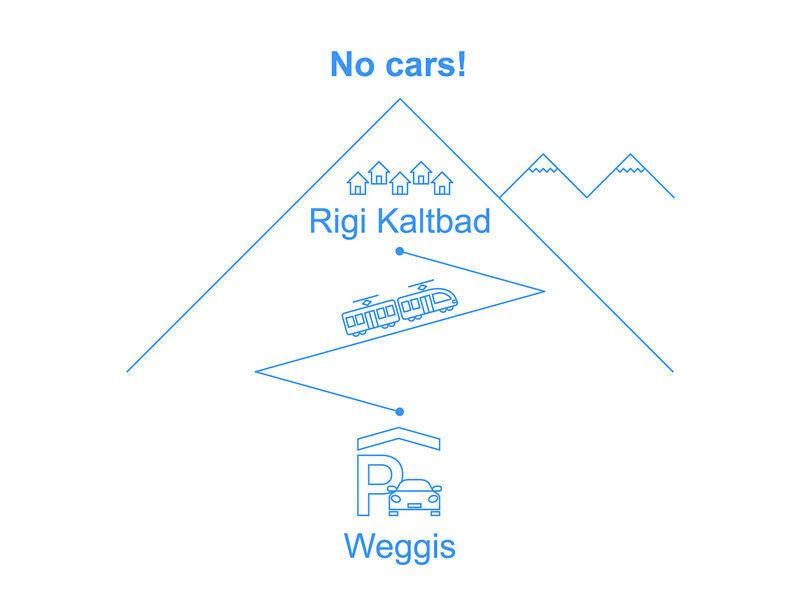 Casa Margherita Bütler