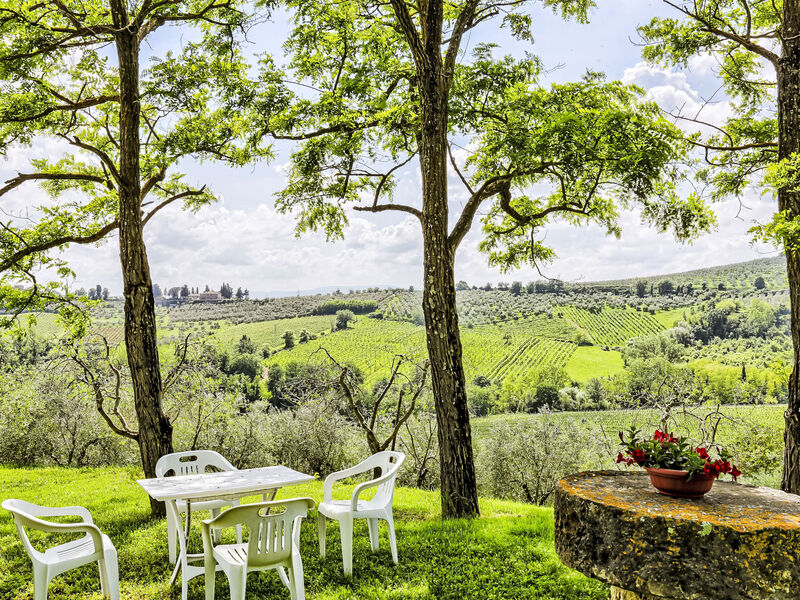 Chiantishire Retreat