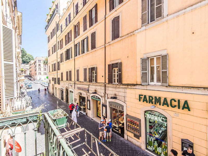 Spanish Steps Top Location
