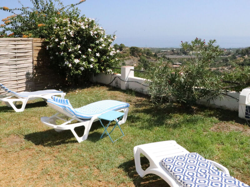 Finca Guay