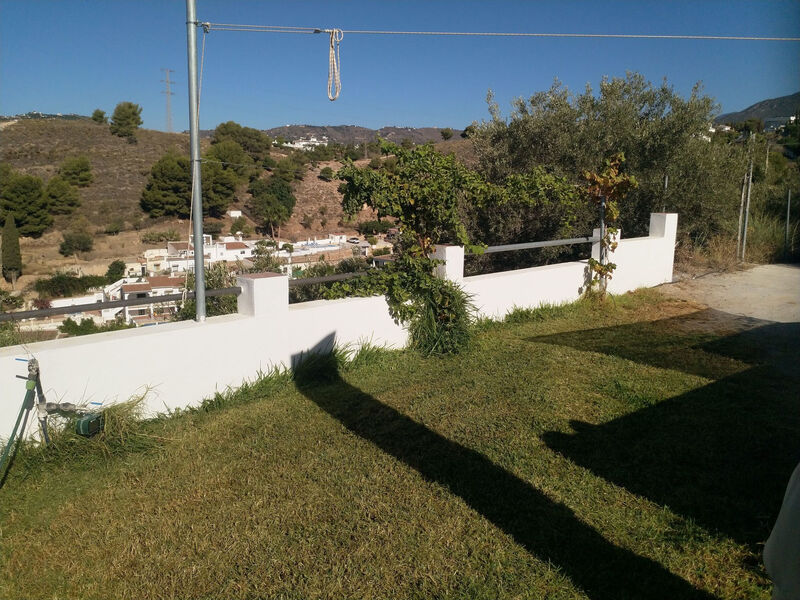 Finca Guay